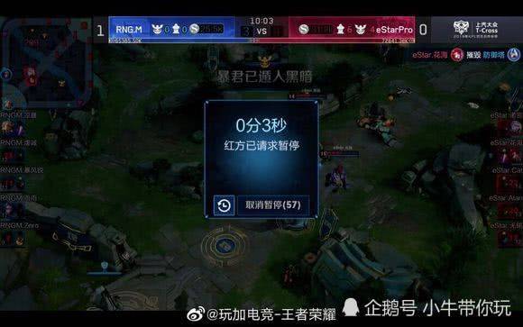 这就是所谓 这就是所谓