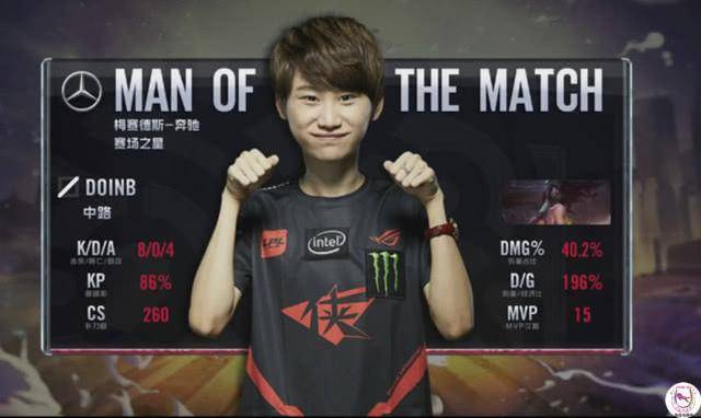 如何在创新 如何在创新