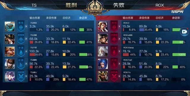绝杀