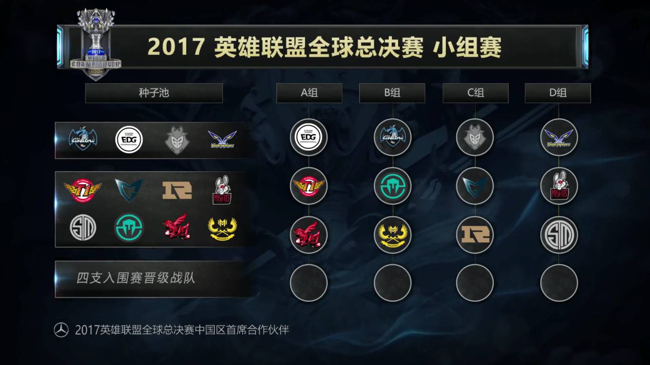 星沙佩尔将